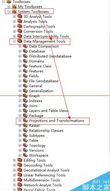 ArcMap怎么把坐标系转换成投影坐标系