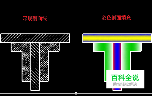 AutoCAD如何画出好看的剖面图