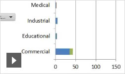 Autodesk Vault pro怎么安装?Autodesk Vault professional 2017安装使用图文教程
