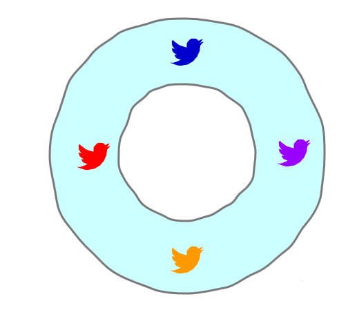 Axure RP 8怎么画漂亮的游泳圈图形?