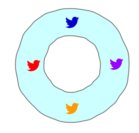 Axure RP 8怎么画漂亮的游泳圈图形?