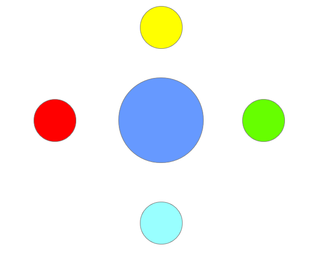 Axure RP 8怎么制作圆形不断变换透明度的效果?