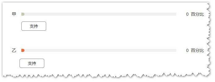 Axure怎么设计点赞的百分比进度条?