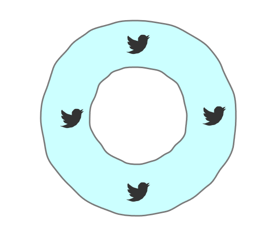 Axure RP 8怎么画漂亮的游泳圈图形?