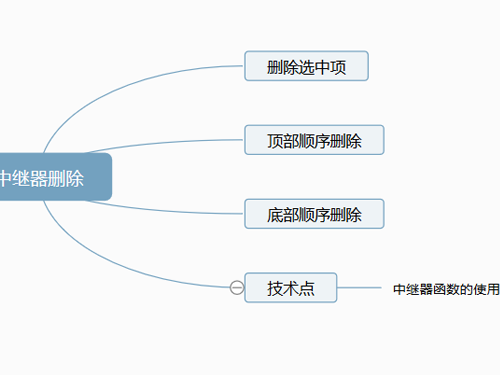 Axure8怎么删除中继器? Axure8中继器的山中删除方法