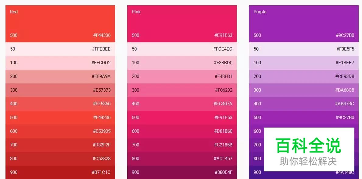 安卓UI (三) — 设计规范