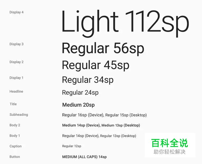 安卓UI (三) — 设计规范