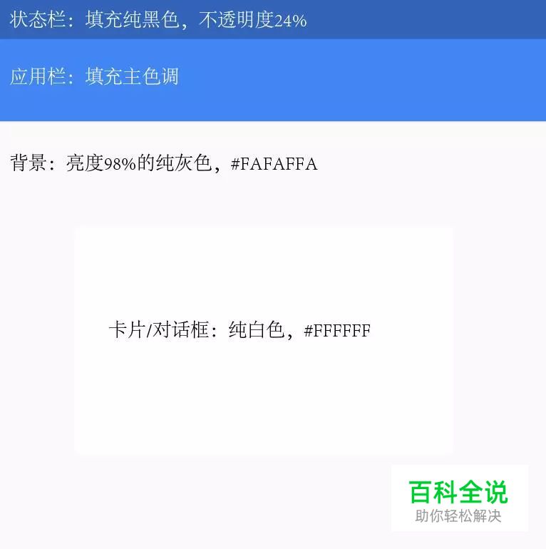 安卓UI (三) — 设计规范