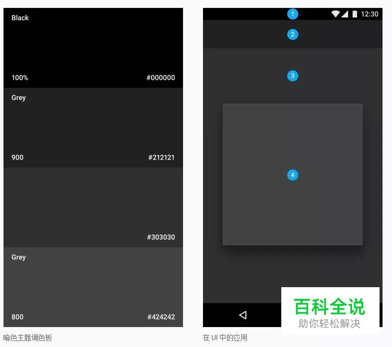 安卓UI (三) — 设计规范