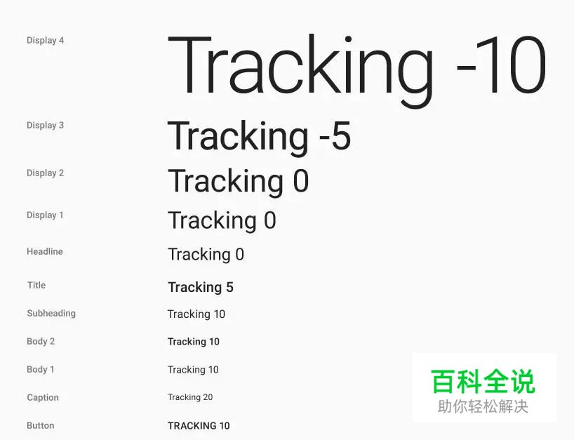 安卓UI (三) — 设计规范