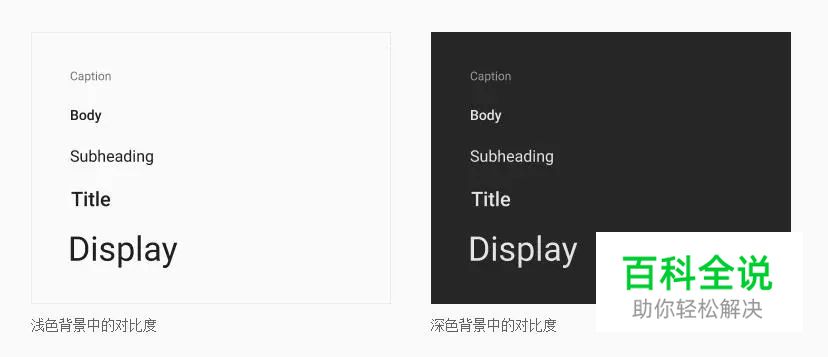 安卓UI (三) — 设计规范