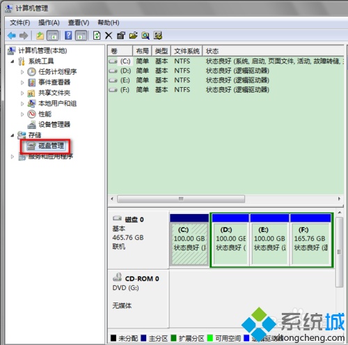 安装win7系统后盘符发生错乱怎么办?