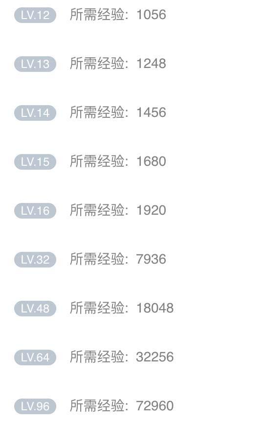 百度地图会员有哪些特权? 百度地图会员升级的方法