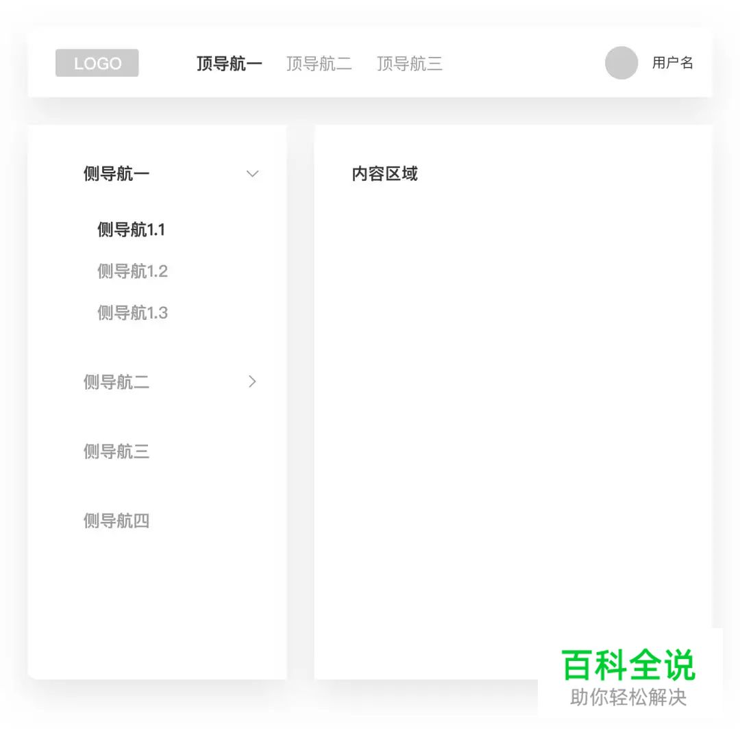 B端后台组件详解（二）——导航