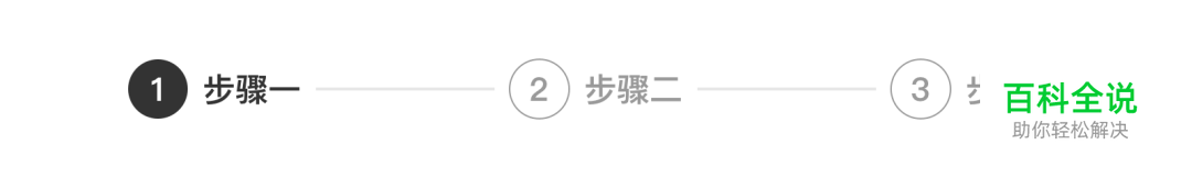 B端后台组件详解（二）——导航