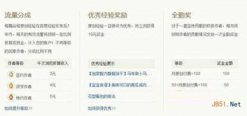 百度回享计划怎么赚钱?百度回享计划赚钱操作步骤