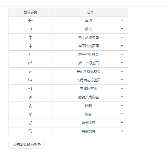 百度浏览器怎么设置鼠标手势?