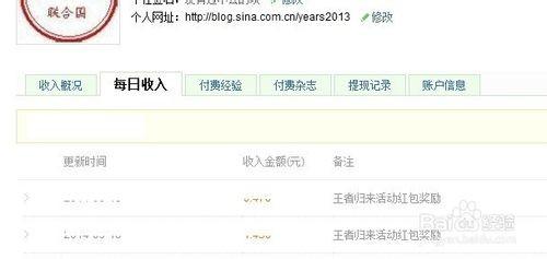 百度小蓝本怎么升级?来钱最快上升最快的百度经验写作技巧