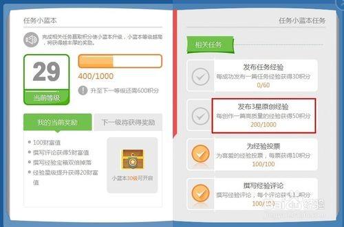 百度小蓝本怎么升级?来钱最快上升最快的百度经验写作技巧