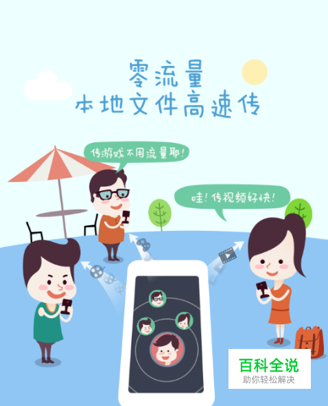 百度云新功能闪电互传使用教程