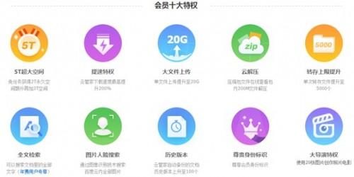 百度云会员有什么用