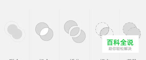 布尔运算是什么？PPT中怎样使用布尔运算？