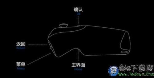 暴风魔镜怎么用?