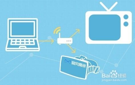 暴风影音飞屏怎么用?暴风影影音飞屏功能及使用方法图文详解