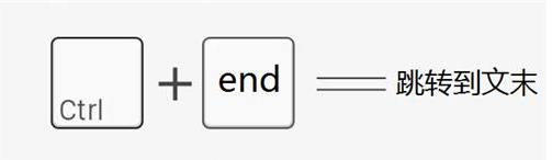 办公必须掌握的word技能（word办公常用技巧）