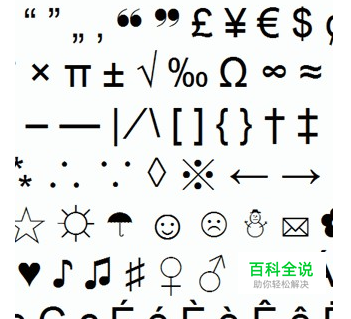 办公软件中×、÷、φ、~等特殊符号快捷输入法