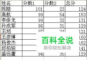 表格中简单的求和公式应用