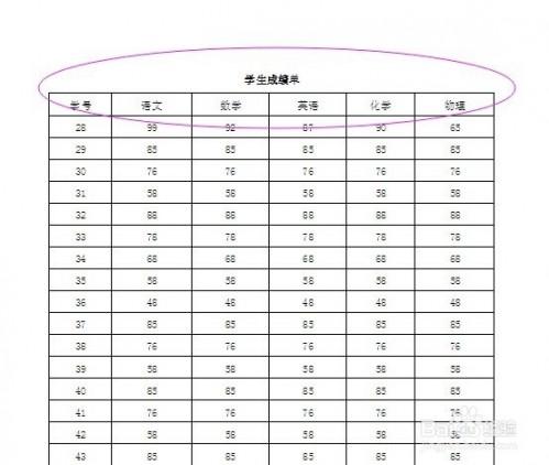 表格怎么设置顶端标题行