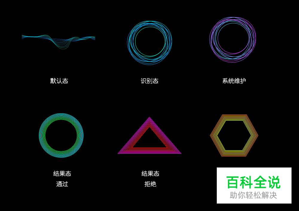 滨海大厦人脸识别系统设计