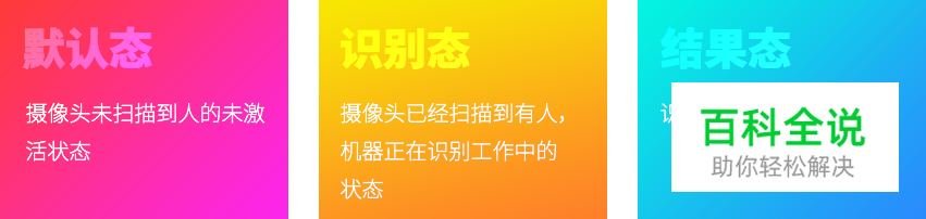滨海大厦人脸识别系统设计