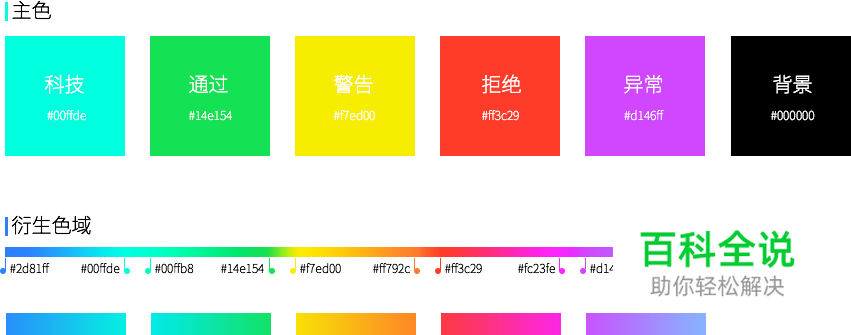 滨海大厦人脸识别系统设计