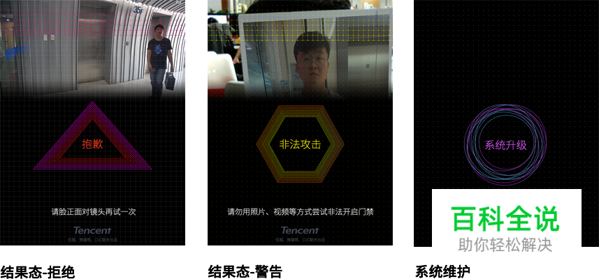 滨海大厦人脸识别系统设计