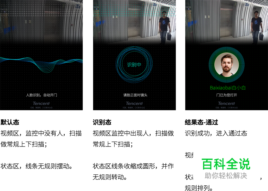 滨海大厦人脸识别系统设计