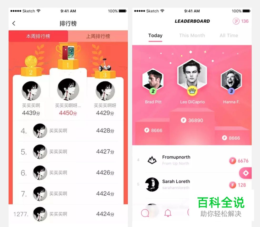 被忽略的榜单设计