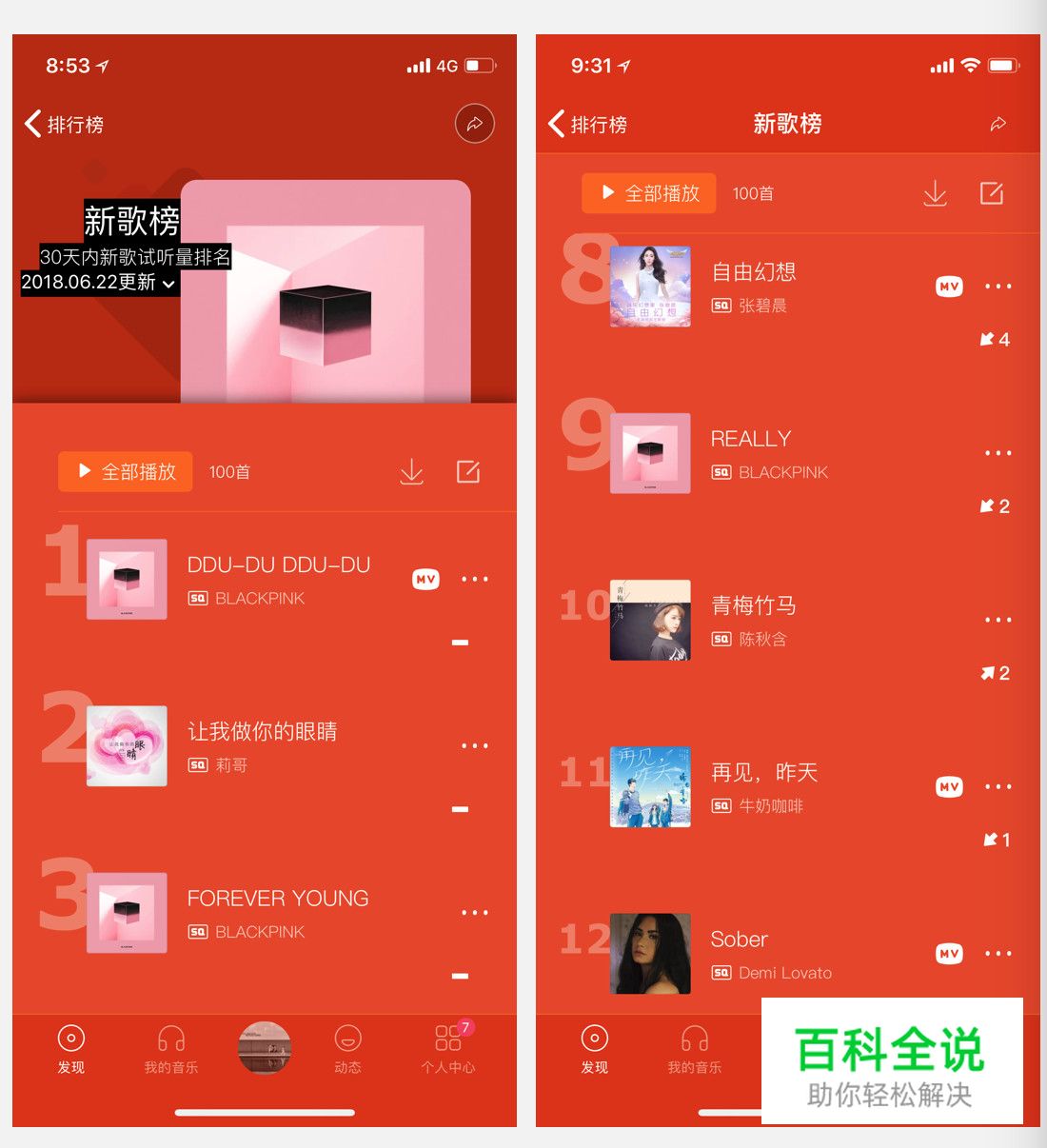 被忽略的榜单设计