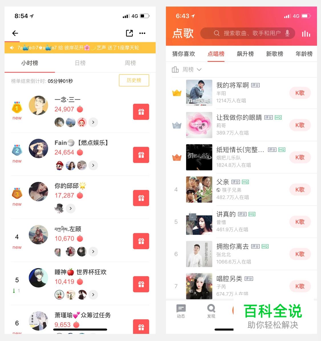 被忽略的榜单设计