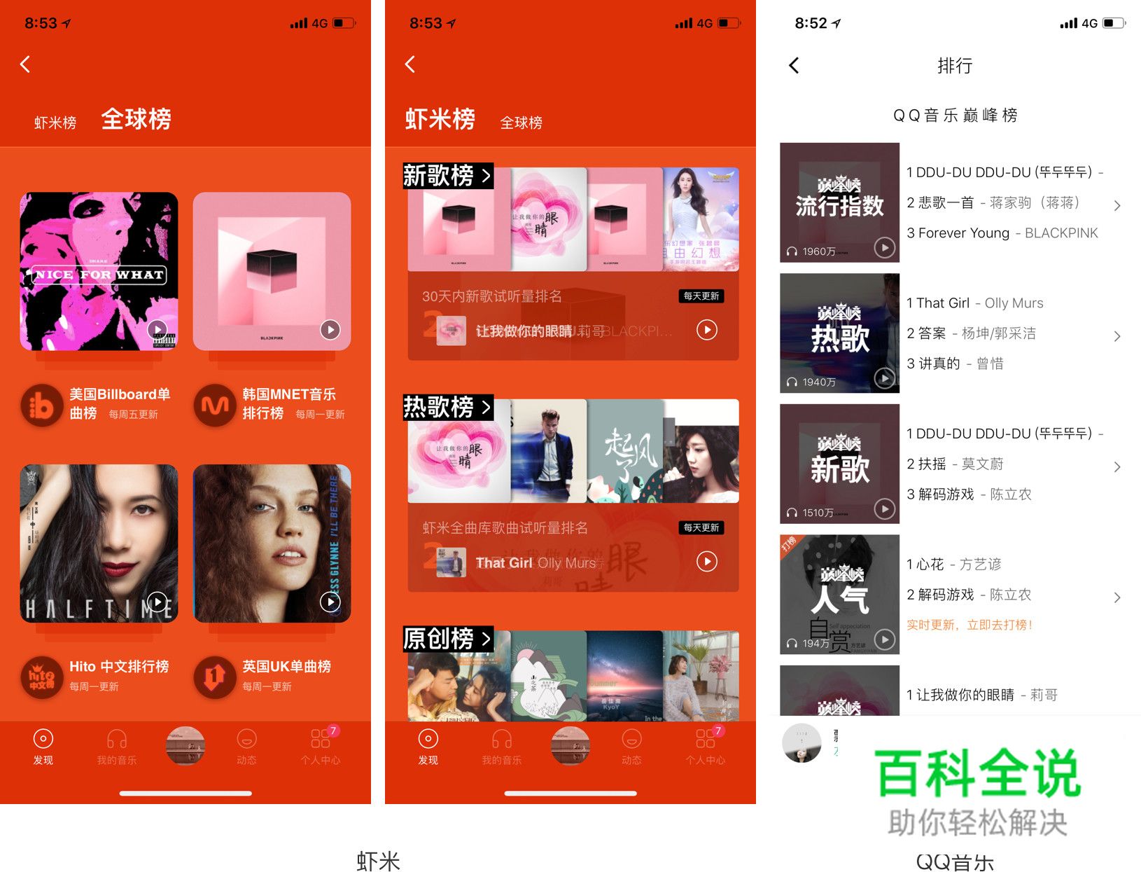 被忽略的榜单设计