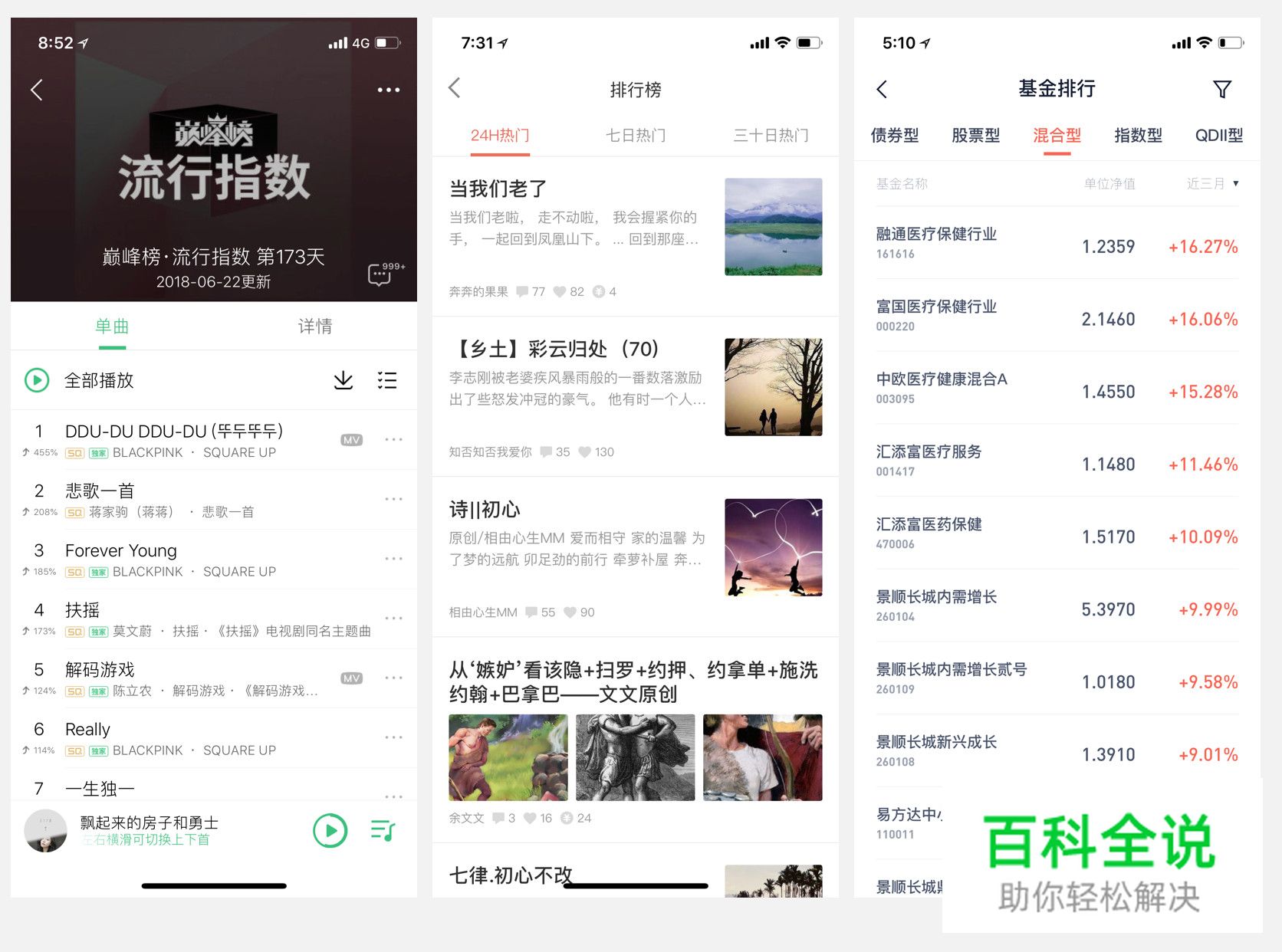 被忽略的榜单设计