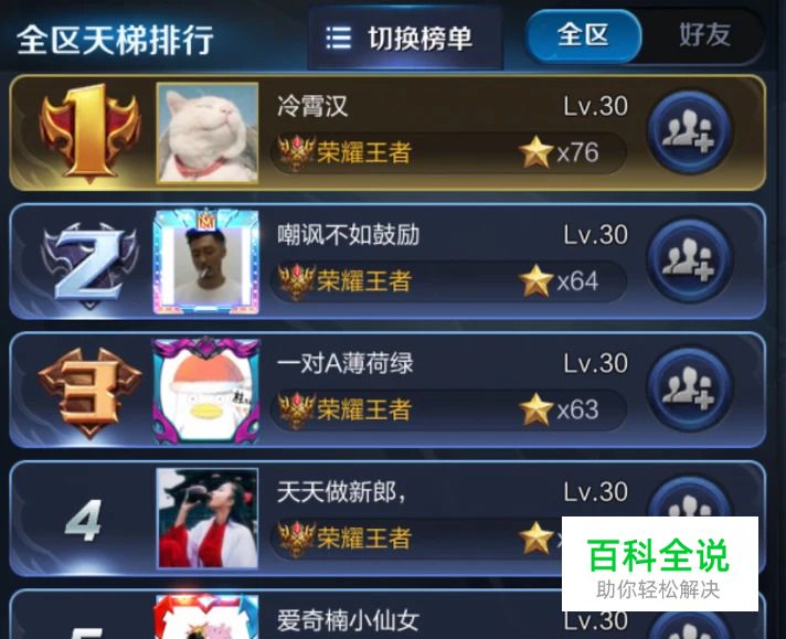 被忽略的榜单设计