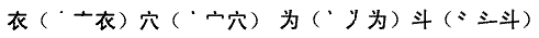 笔画输入法一些容易写错笔画顺序的字