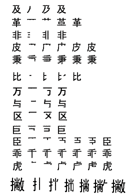 笔画输入法一些容易写错笔画顺序的字