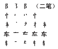 笔画输入法一些容易写错笔画顺序的字