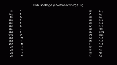 BIOS芯片插脚定义