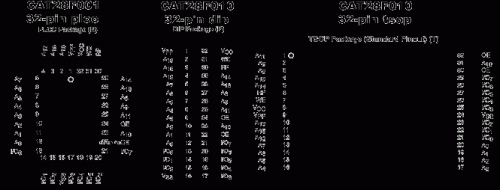 BIOS芯片插脚定义