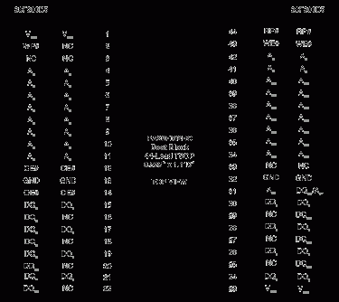 BIOS芯片插脚定义