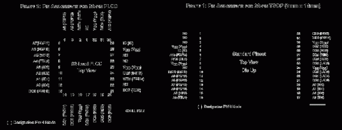 BIOS芯片插脚定义
